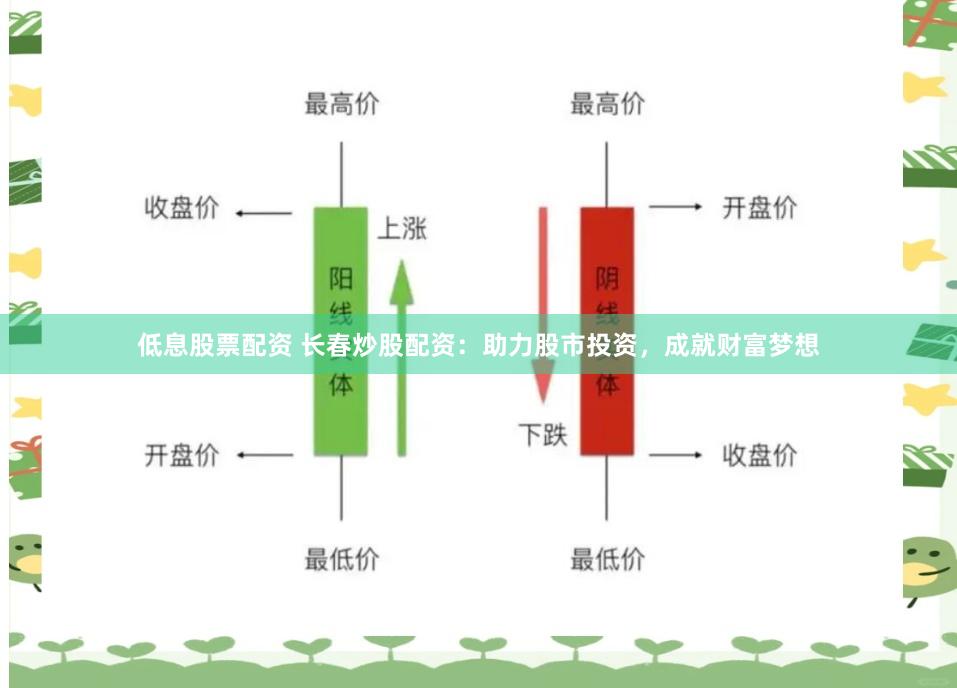 低息股票配资 长春炒股配资：助力股市投资，成就财富梦想