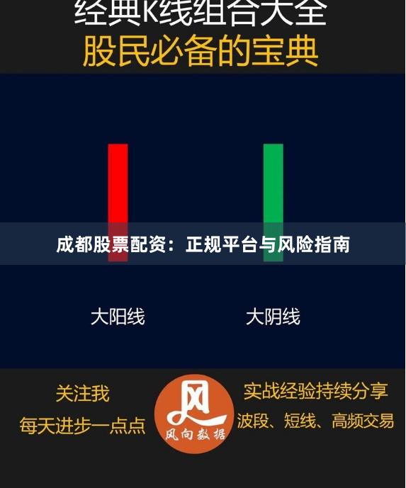 成都股票配资：正规平台与风险指南