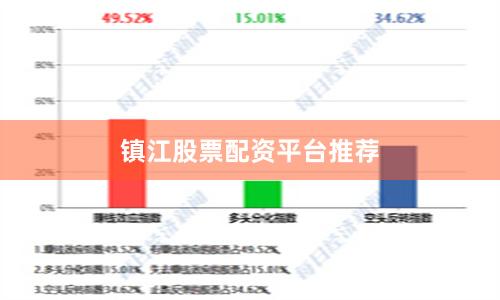 镇江股票配资平台推荐