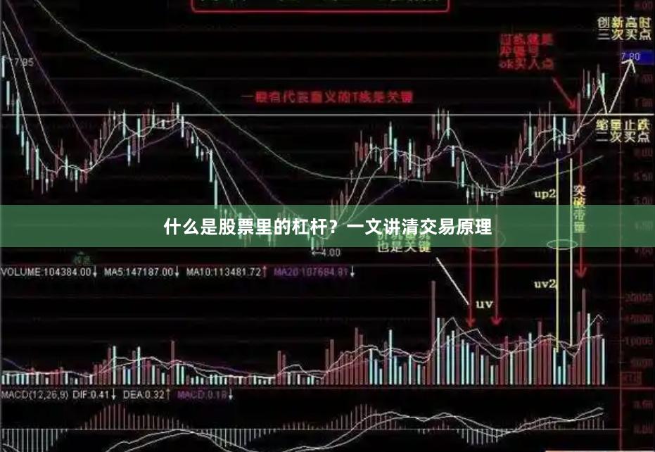 什么是股票里的杠杆？一文讲清交易原理