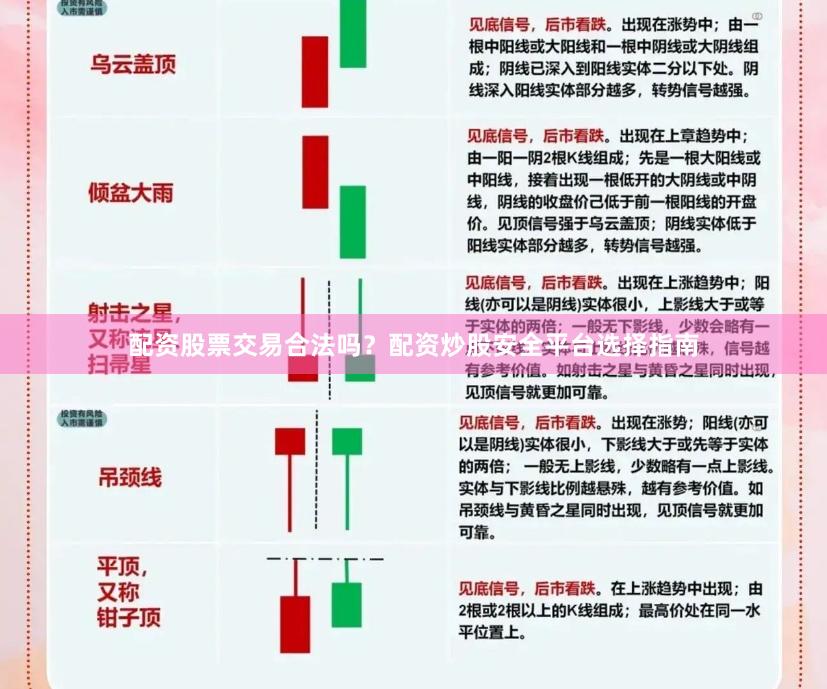 配资股票交易合法吗？配资炒股安全平台选择指南