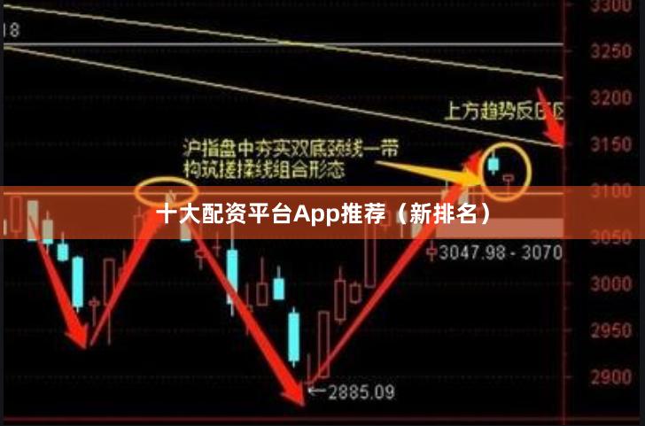 十大配资平台App推荐（新排名）