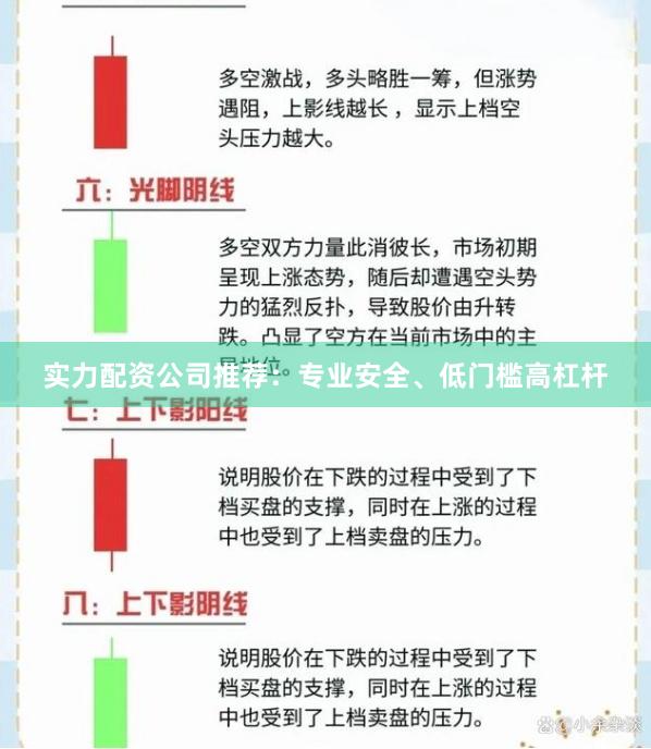 实力配资公司推荐：专业安全、低门槛高杠杆