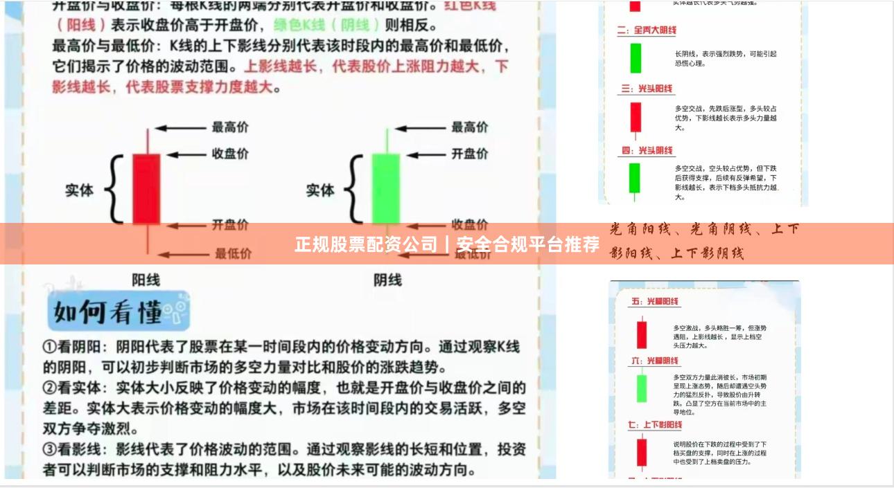 正规股票配资公司｜安全合规平台推荐