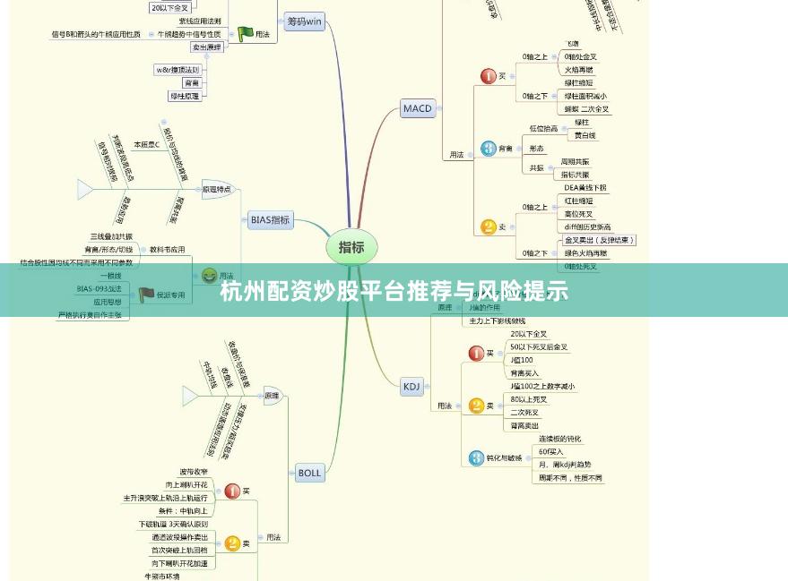 杭州配资炒股平台推荐与风险提示