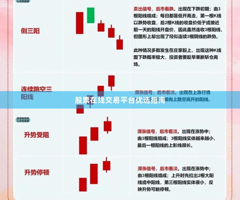 股票在线交易平台优选指南